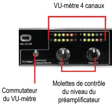 HERCULES VIRTUALDJ 6 LE TC - b) Configuration des paramètres de时间为code - 3