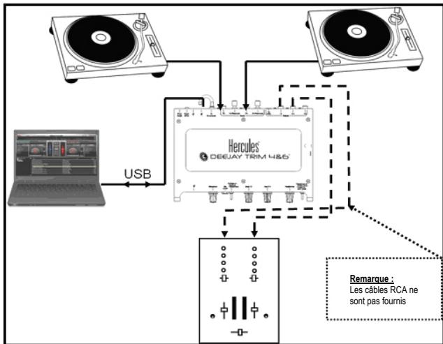 HERCULES VIRTUALDJ 6 LE TC - ii) Configuration avec des disques vinyle timecodés - 3