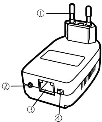 HERCULES EPLUG 200 MINI V2 - Description de la connectique - 1