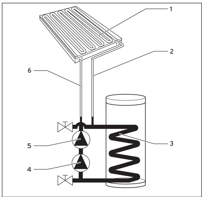 VAILLANT 1.250 E-C - Principe de fonctionnement - 1