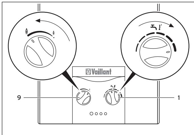VAILLANT ATMOMAG 14-0-0 GX - Legendre - 2