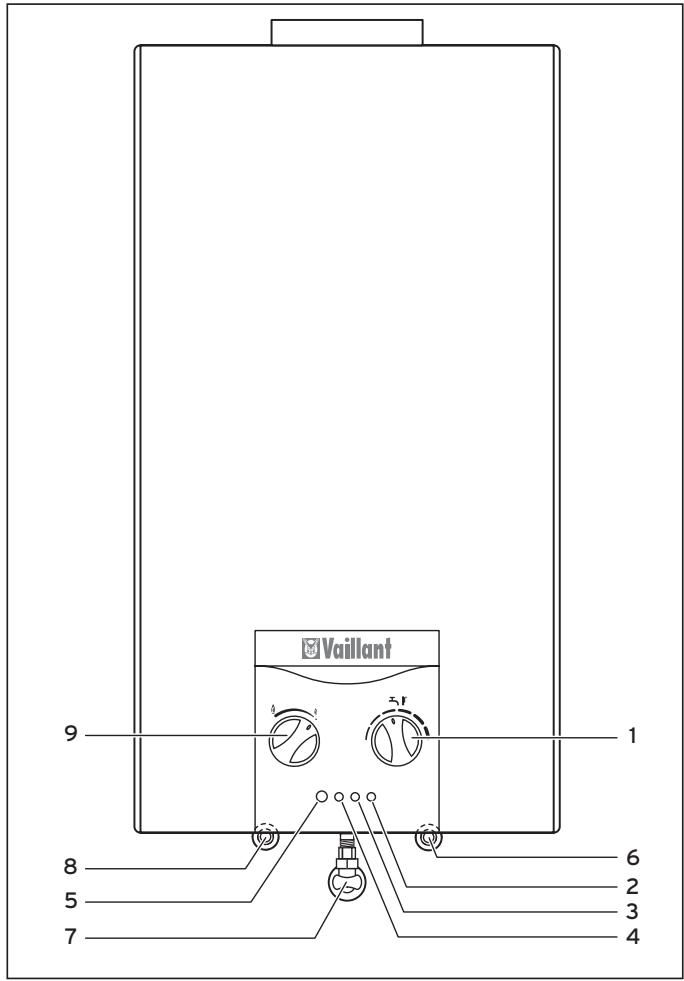 VAILLANT ATMOMAG 14-0-0 GX - Vue d'ensemble des commandes - 1