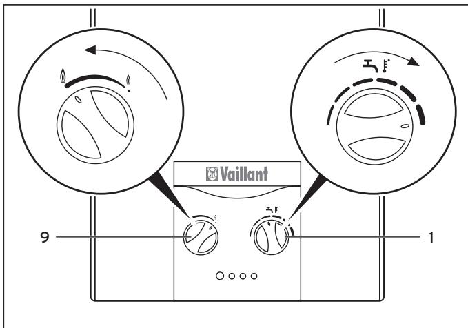 VAILLANT ATMOMAG 14-0-0 GX - Méthode volumétrique - 1