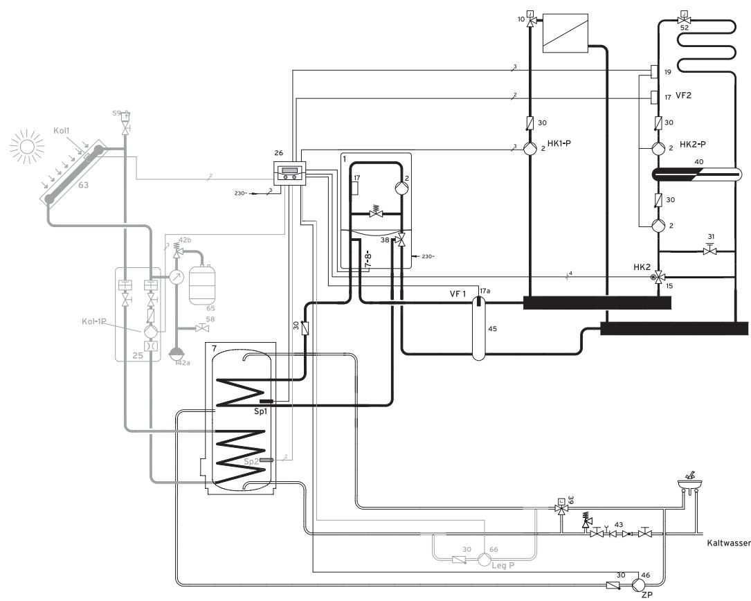VAILLANT AUROMATIC 620 - Plan hydraulique 3.2 - 2
