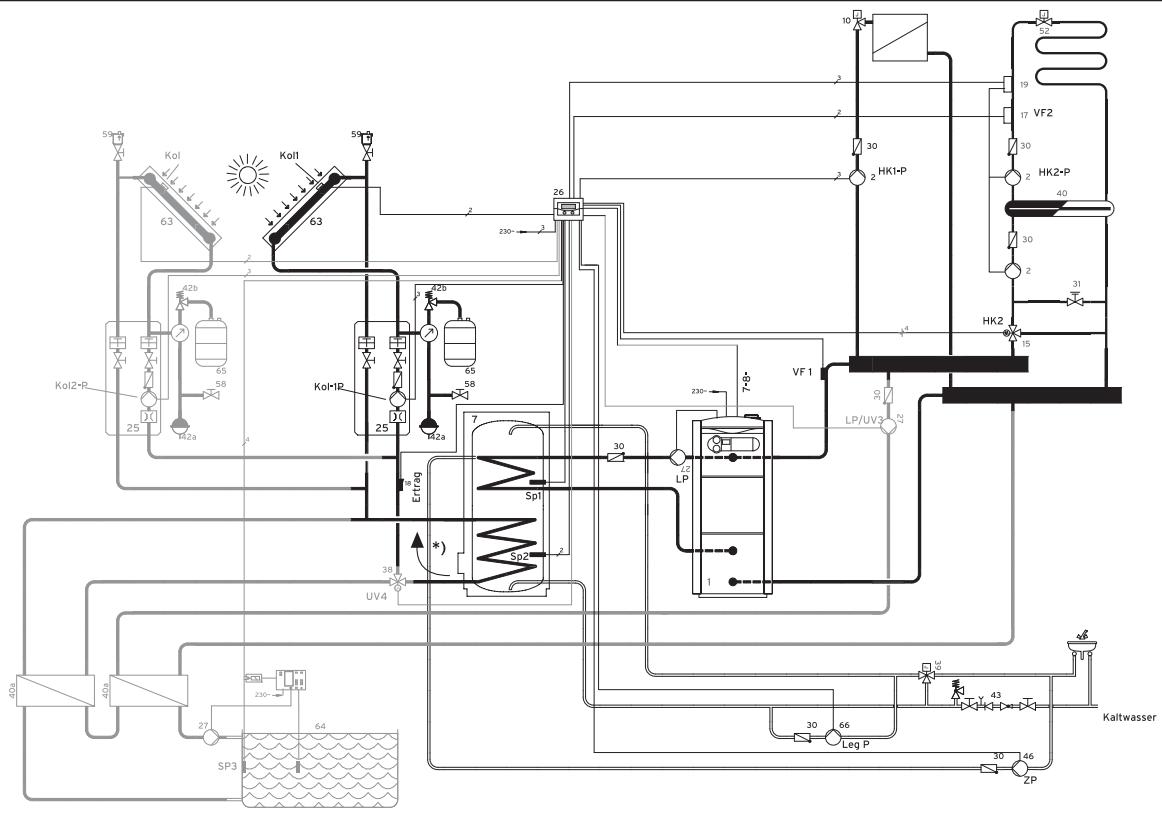 VAILLANT AUROMATIC 620 - Plan hydraulique 3.2 - 3