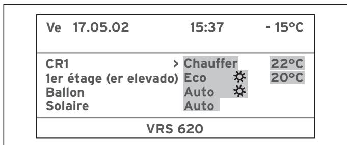 VAILLANT AUROMATIC 620 - Affichage de base - 1