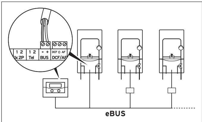 VAILLANT AUROMATIC 620 - Raccordement de plusieurs apparéils de chauffage avec interface eBUS (en cascade) - 1