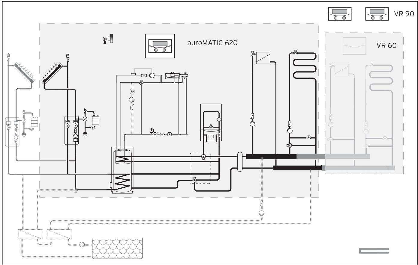 VAILLANT AUROMATIC 620 - Vue d'ensemble du système - 1