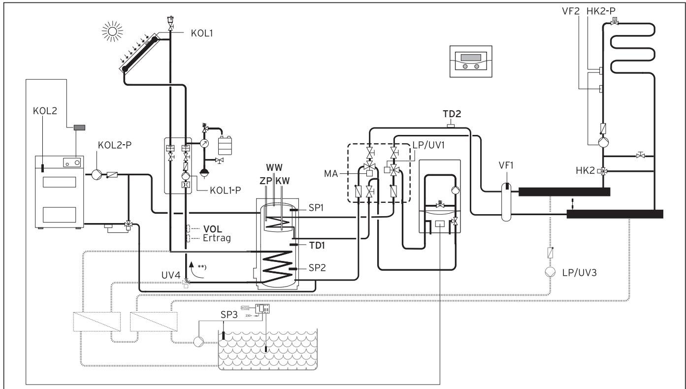 VAILLANT AUROMATIC 620 - Plan hydraulique 2 - 1