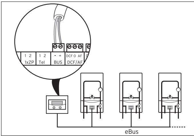 VAILLANT AUROMATIC 620 - Raccordement de plusieurs apparéils de chauffage sans interface eBUS (en cascade) - 1