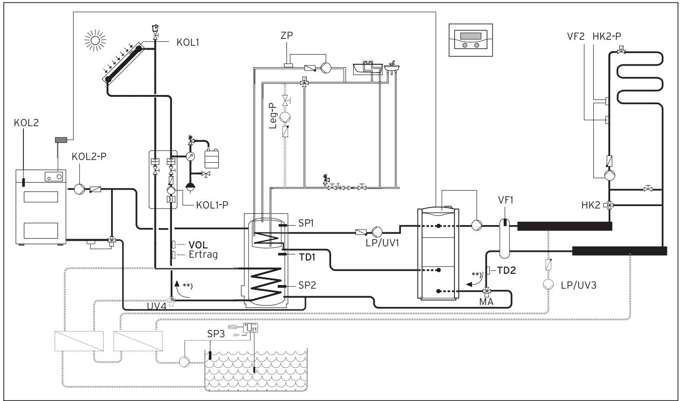 VAILLANT AUROMATIC 620 - Plan hydraulique 3.2 - 4