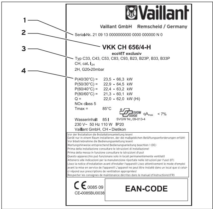 VAILLANT ECOVIT EXCLUSIV - Plaque signalétique - 1