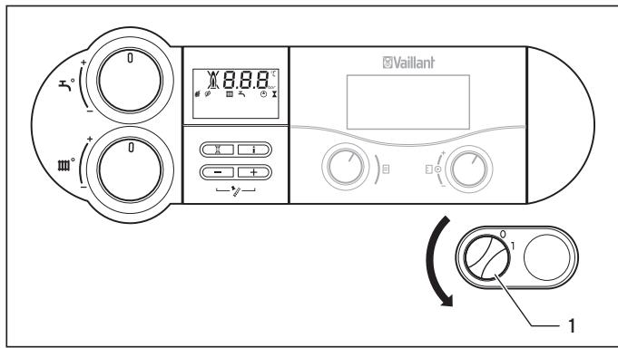 VAILLANT ECOVIT EXCLUSIV - Mise hors service de l'appareil de chauffage - 1