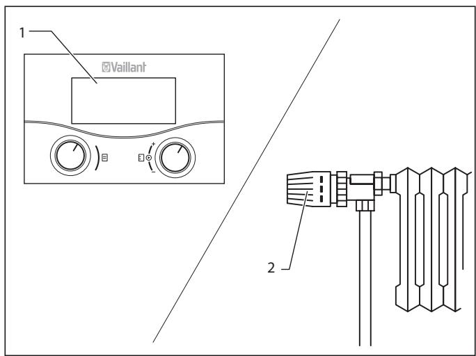 VAILLANT ECOVIT EXCLUSIV - Impostazione del termostato di regolazione in funzione delle condizioni atmospheriche o della temperatura ambiente - 1
