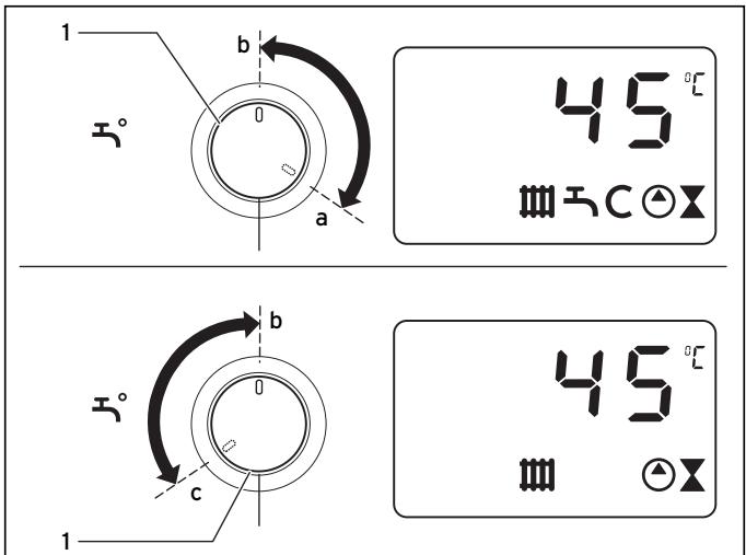VAILLANT TURBO TEC PRO - Mise en marche et à l'arrêt de la fonction de démarriage à chaud (uniquement atmoTEC/ turboTEC plus avec production intégrée d'eau chaude sanitaire) - 1