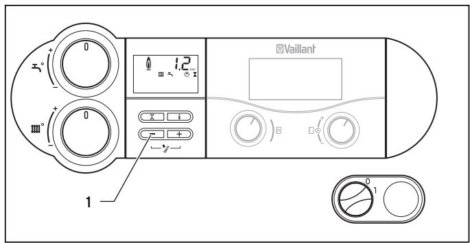 VAILLANT VKO 246-7 - Übersicht über die Bedienelemente - 4
