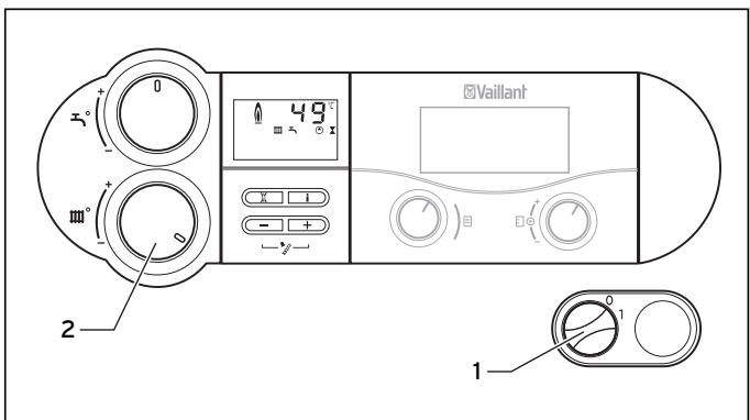 VAILLANT VKO 246-7 - Vorlauftemperatur einstellen (bei Einsatz eines Regelgeräts) - 1