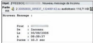 FREE BOX - Via un compte de messagerie - 1