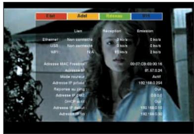 FREE BOX - - Affichage des - 1