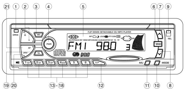 CLATRONIC AR 557 CD - Bedienelemente - 1