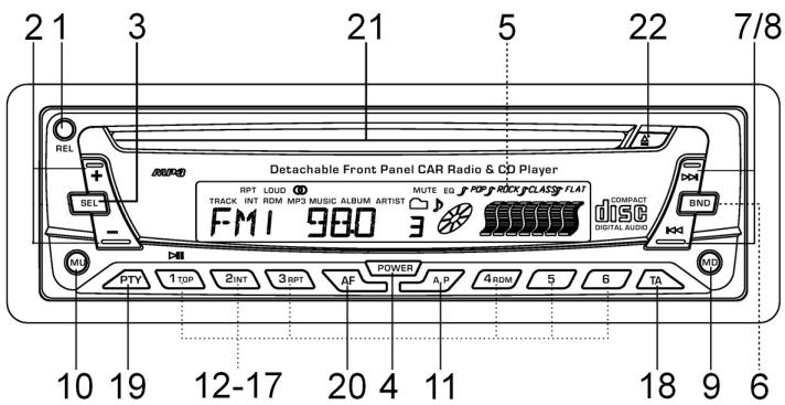 CLATRONIC AR 661 CD - 1