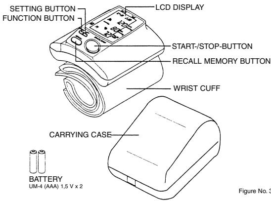 CLATRONIC BDM 2466 - Device description: - 1