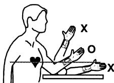 CLATRONIC BDM 2466 - Measurement while sitting down: - 1