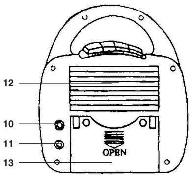 CLATRONIC CR 464 - Übersicht der Bedienelemente - 1