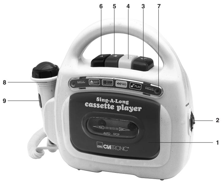 CLATRONIC CR 464 - 1