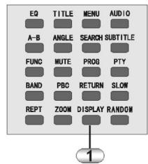 CLATRONIC DVD 568 HC - Display (RDS Display Formats) - 1
