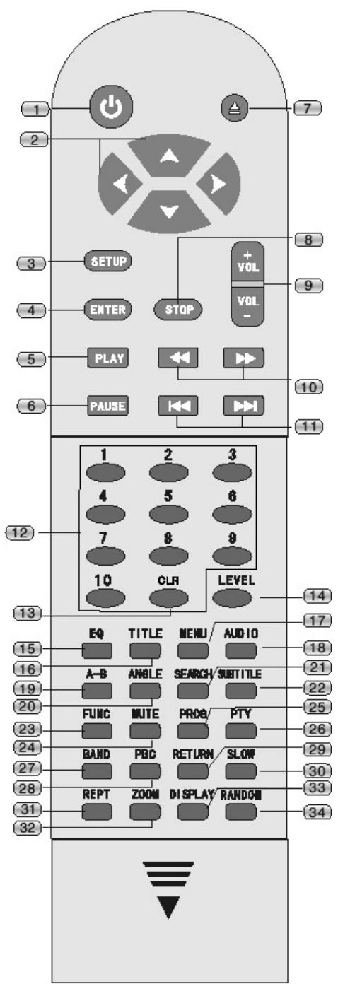 CLATRONIC DVD 568 HC - 2