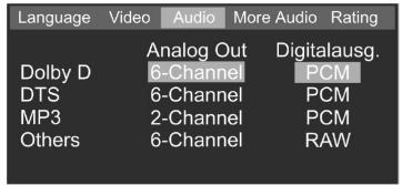 CLATRONIC DVD 568 HC - Audio (Mixing/Data Transmission) - 1