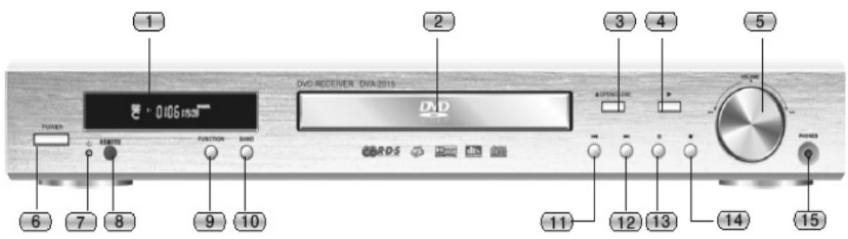 CLATRONIC DVD 568 HC - 3