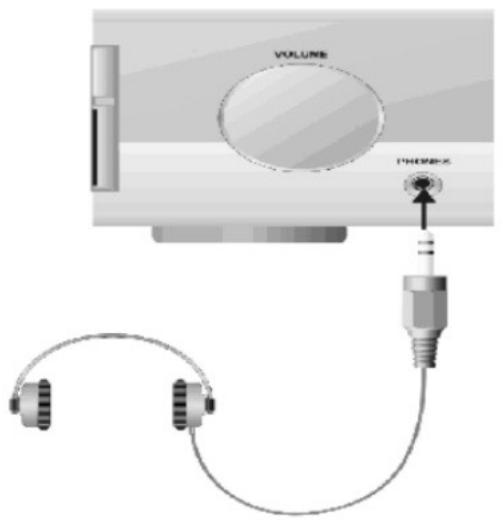 CLATRONIC DVD 568 HC - Using Headphones - 1