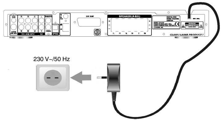 CLATRONIC DVD 568 HC - Connecting the Power Supply - 1
