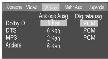 CLATRONIC DVD 568 HC - Audio (Mischen / Datenübertragung) - 1