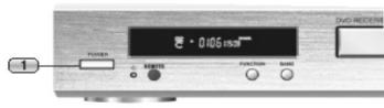 CLATRONIC DVD 568 HC - Start: EIN/AUS/STANDBY - 1