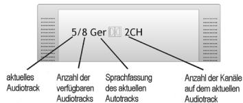 CLATRONIC DVD 568 HC - Untertitel - 4