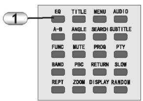 CLATRONIC DVD 568 HC - Equalizer - 1