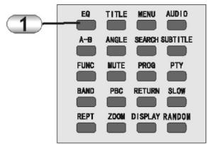 CLATRONIC DVD 568 HC - EQUALIZER(ENTZERRER) - 1
