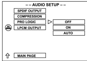 CLATRONIC DVD 593 - Set up the PRO LOGIC - 1