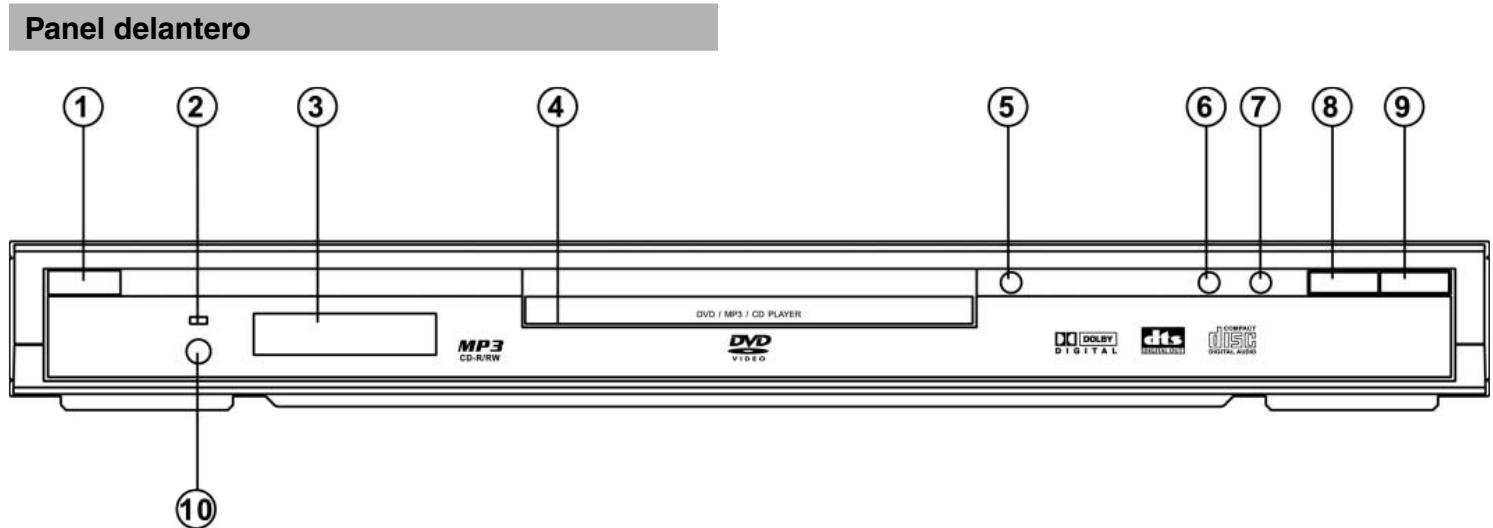 CLATRONIC DVD 593 - Descripción - 1
