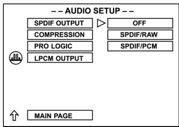 CLATRONIC DVD 593 - Impostazione SPDIF-OUTPUT - 1