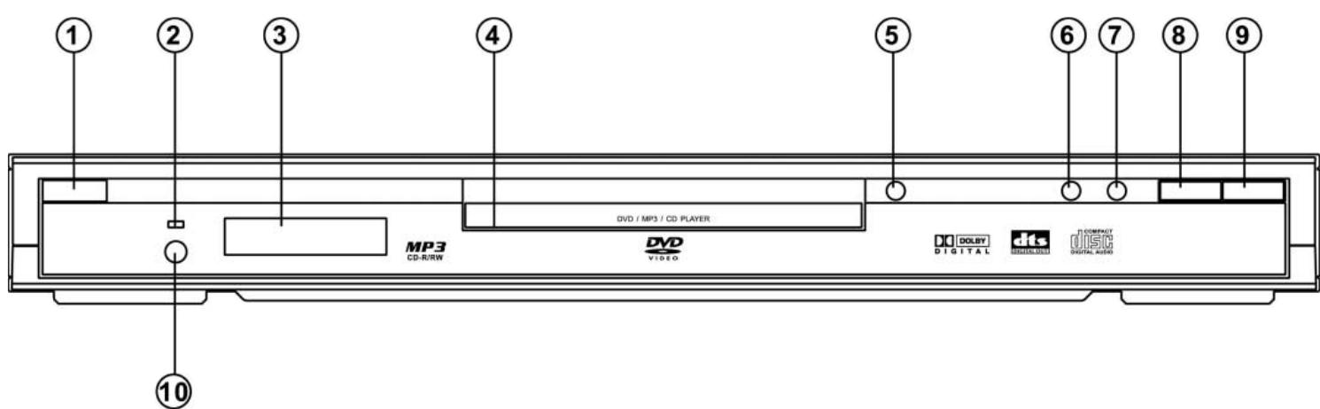 CLATRONIC DVD 593 - Tavola comandi anteriore - 1