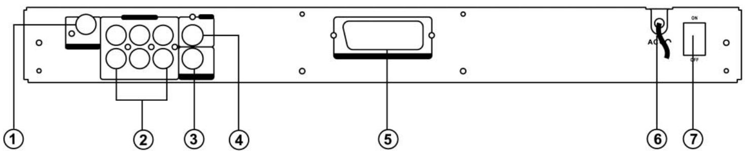 CLATRONIC DVD 593 - Tylne pole obsfugi - 1