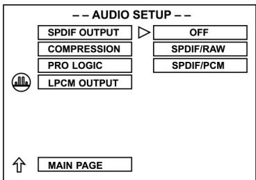 CLATRONIC DVD 593 - Set up the AUDIO OUTPUT - 1