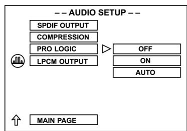 CLATRONIC DVD 593 - Nastawianie funkcjji PRO LOGIC - 1