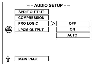 CLATRONIC DVD 593 - Ajuste de la funciona PRO LOGIC - 1