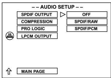 CLATRONIC DVD 593 - Ajuste del SPDIF-OUTPUT - 1