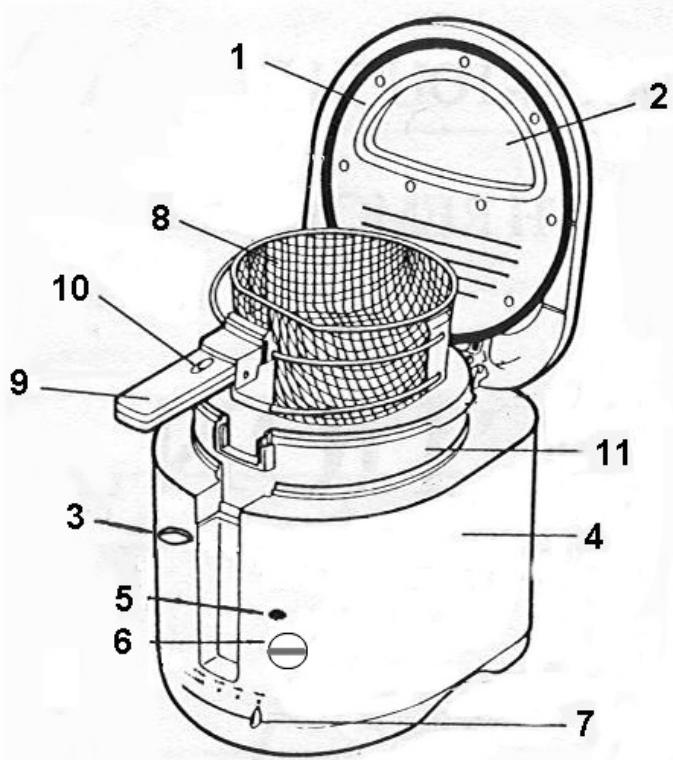 CLATRONIC FR 2889 - 1